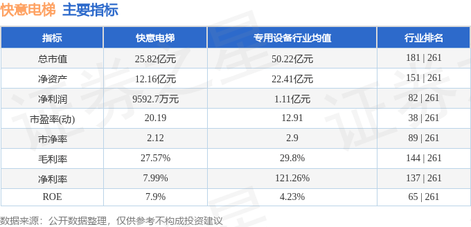 周跌242%主力资金合计净流入45608万元k8凯发本周盘点（122-126）：